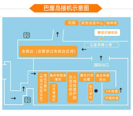 安心之旅 巴厘島專屬接機與日游預訂，暢享無憂度假體驗