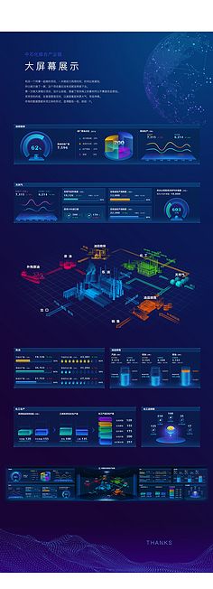 工廠車間數據可視化軟件開發 驅動智能制造新變革