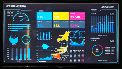 陜健協(xié)“健康小屋” 智慧體驗助力“健康中國”軟件開發(fā)