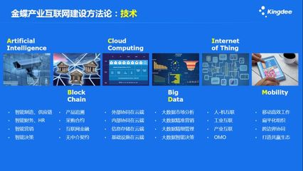 金蝶李旭昶 以“互聯(lián)網(wǎng)+”數(shù)字化轉(zhuǎn)型為驅(qū)動(dòng)，借力大數(shù)據(jù)服務(wù)重構(gòu)企業(yè)核心競(jìng)爭(zhēng)優(yōu)勢(shì)